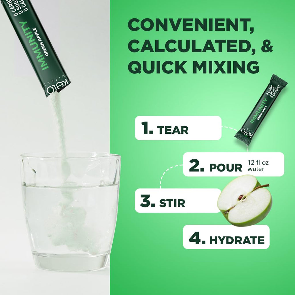 Keto Vitals Electrolytes Powder Packets