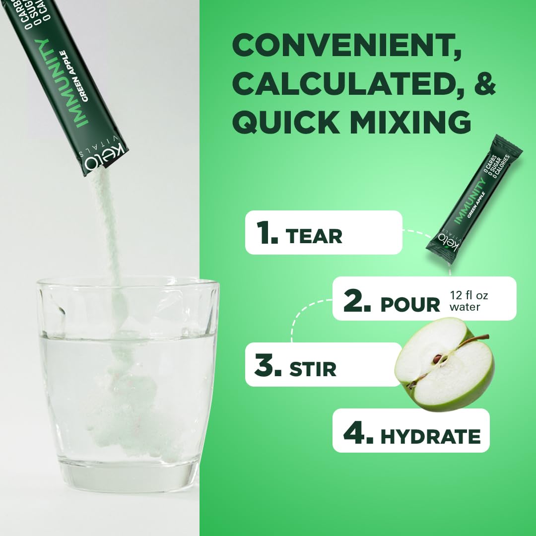 Keto Vitals Electrolytes Powder Packets
