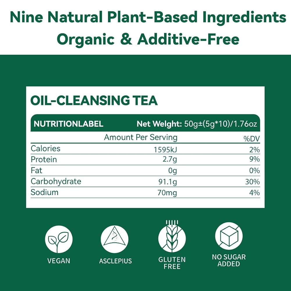 ASCLEPIUS Lung Detox Tea Herbal Blend - 10 Tea Bags - image 6