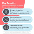 Metabolic Maintenance DIM Complex with NAC - 60 Capsules - image 4