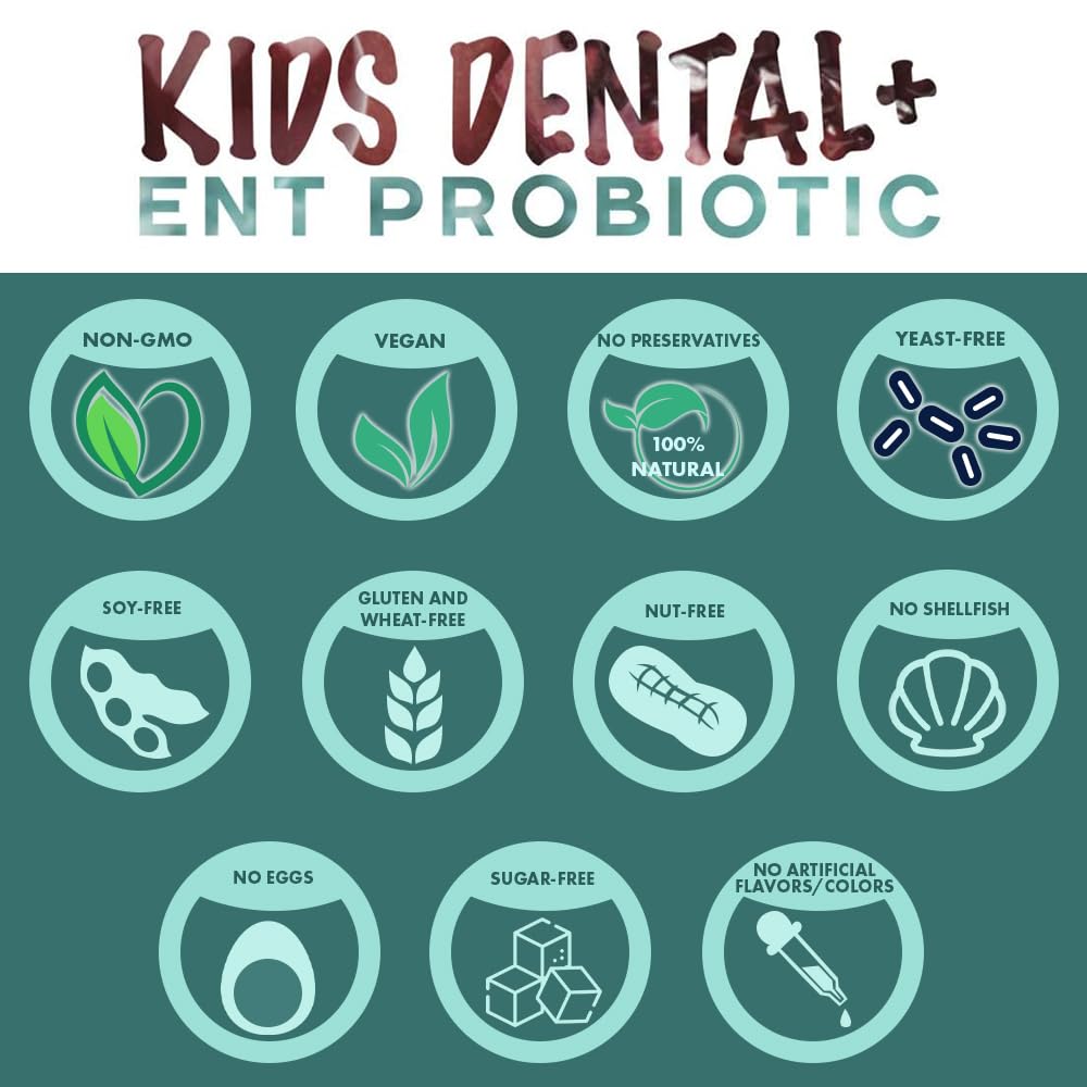 Replenish the Good Children's Dental Probiotic Chewables - 60 Count - image 3