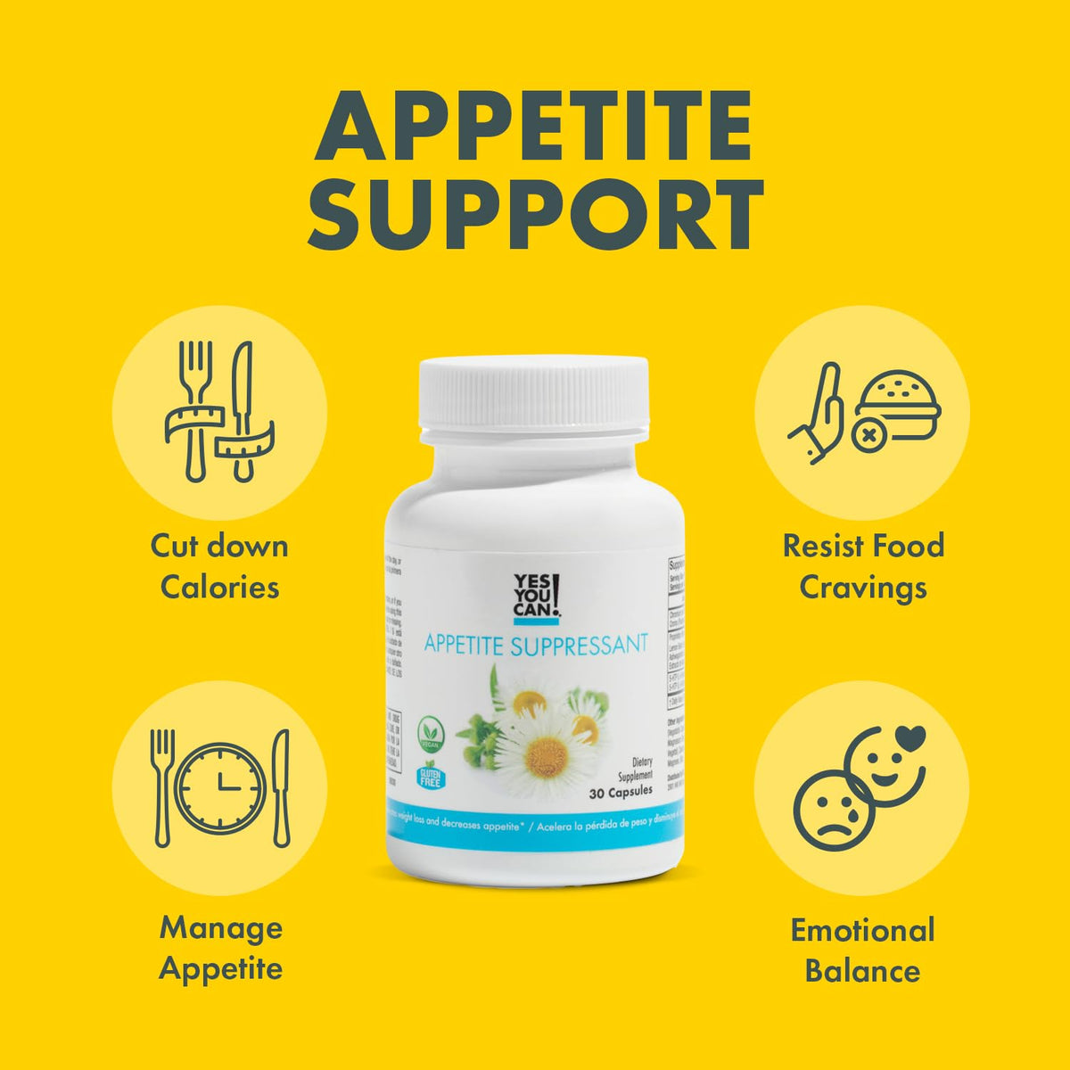 Yes You Can! Appetite Support Ashwagandha & 5-HTP - 30 Capsules - image 2