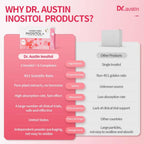 DR.AUSTIN Myo & D-Chiro Inositol Powder for Hormone Balance - 30 Sticks - image 8