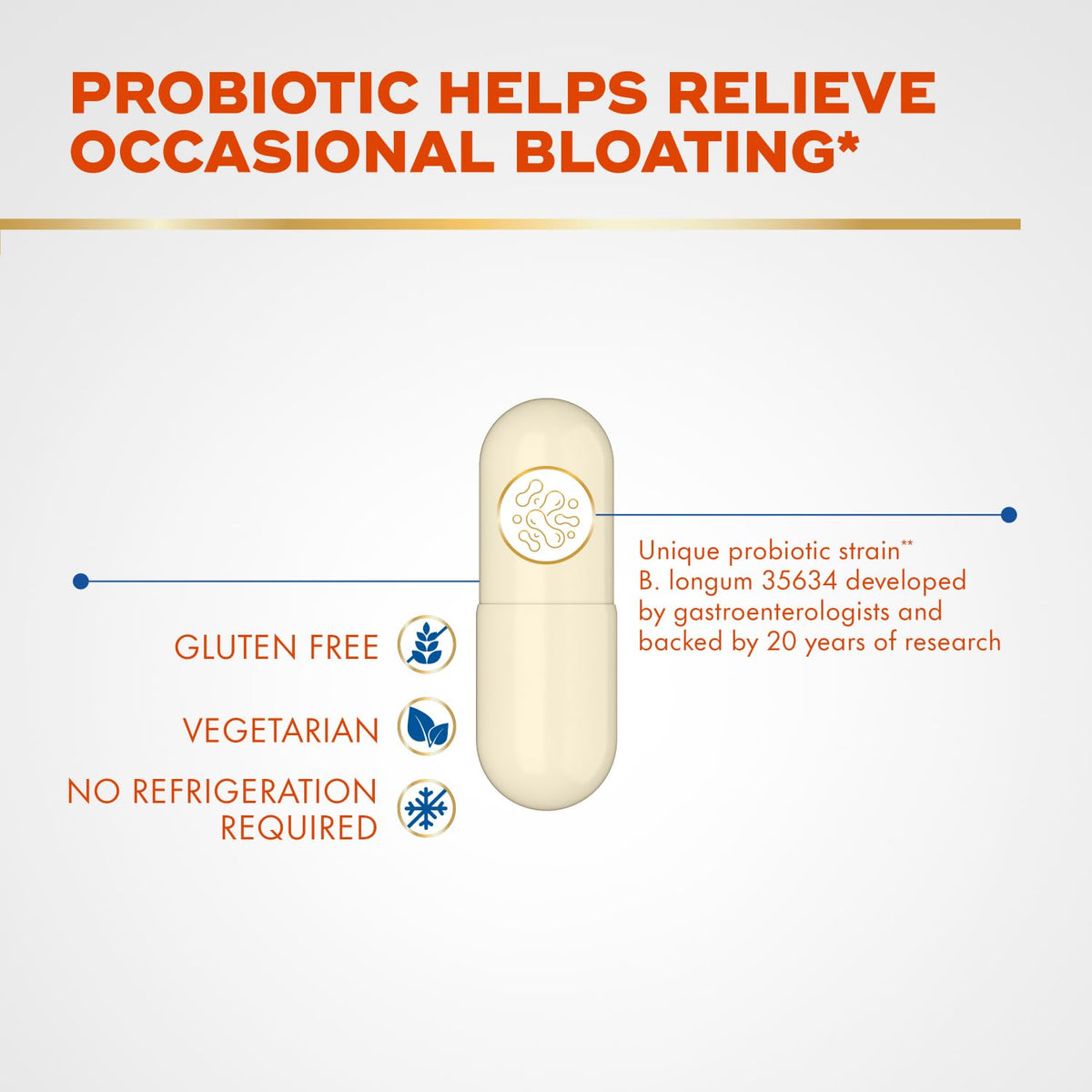 Align Probiotic Bloating Relief + Food Digestion - 28 Capsules - image 5