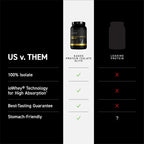 Kaged Whey Elite Protein Isolate Powder