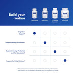 Pure Encapsulations CaffPhenol Energy Support - 60 Capsules - image 6