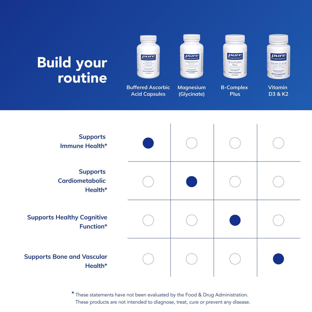 Pure Encapsulations Buffered Ascorbic Acid -- Capsules