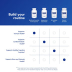 Pure Encapsulations Buffered Ascorbic Acid -- Capsules