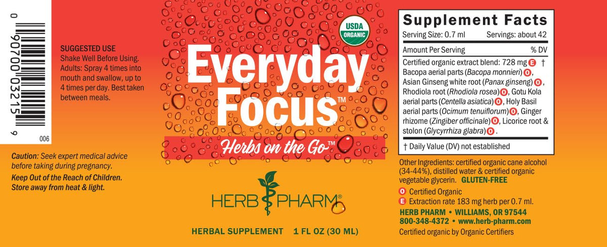 Herb Pharm Everyday Focus Herbal Spray - 1 Fl Oz - image 6