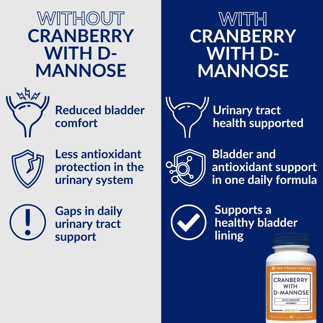 The Vitamin Shoppe Cranberry with D-Mannose Vegetarian Capsules - 60 Capsules - image 7