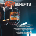 UXO Supplements Fuel Point Endurance Training Powder - 30 Servings - image 5