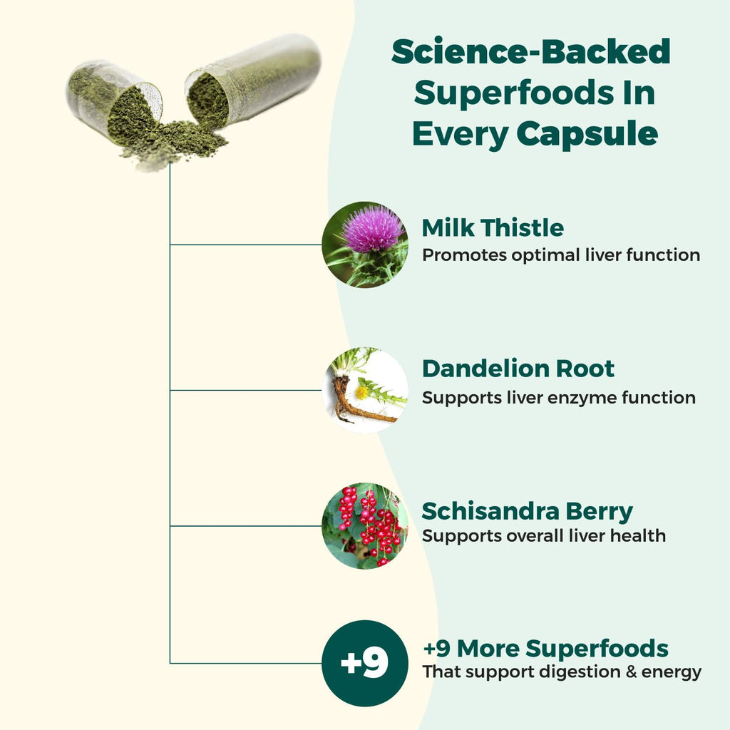 EdenBoost AlphaCleanse Liver Cleanse Detox & Repair - Milk Thistle - image 4