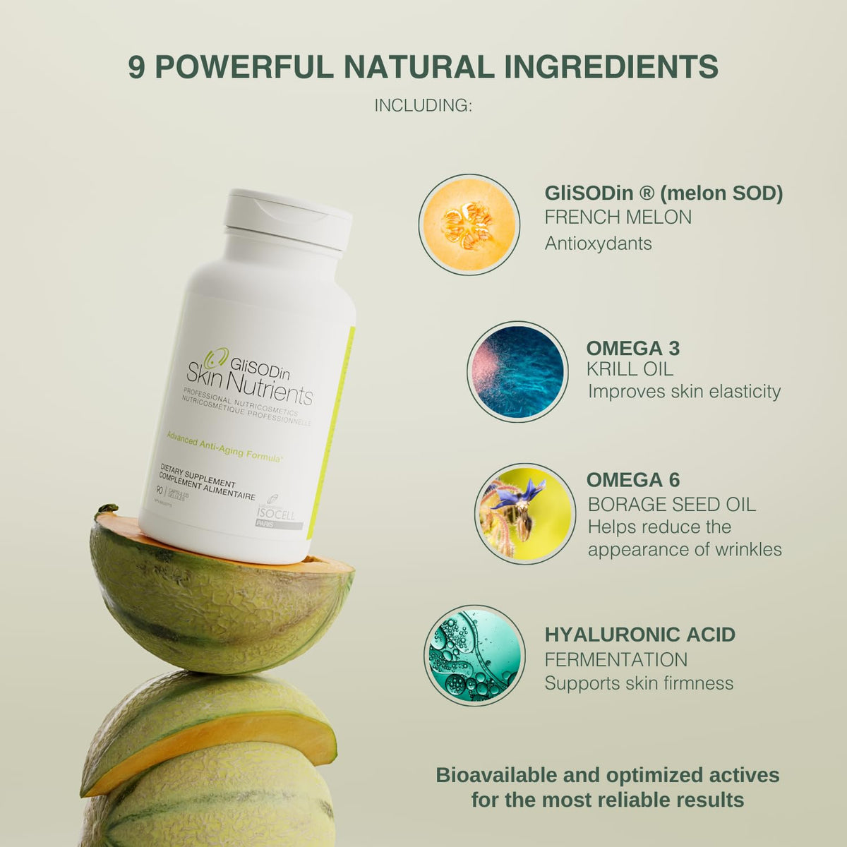 GliSODin Anti-Aging Skin Supplement - 90 Capsules - image 3
