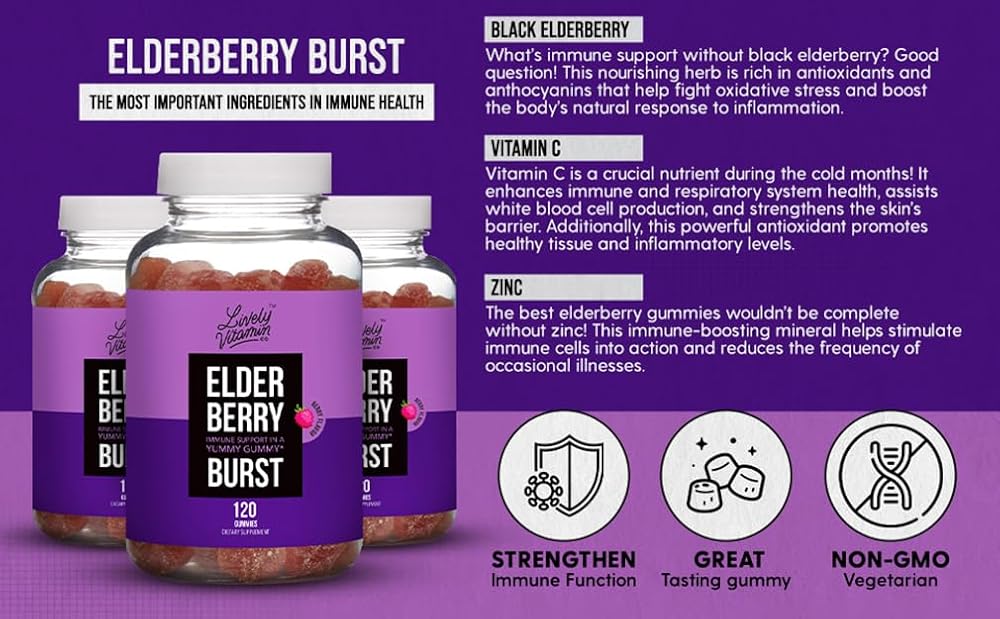 LIVELY VITAMIN CO. Elderberry Burst Gummies Immune Support - 120 Count - image 8