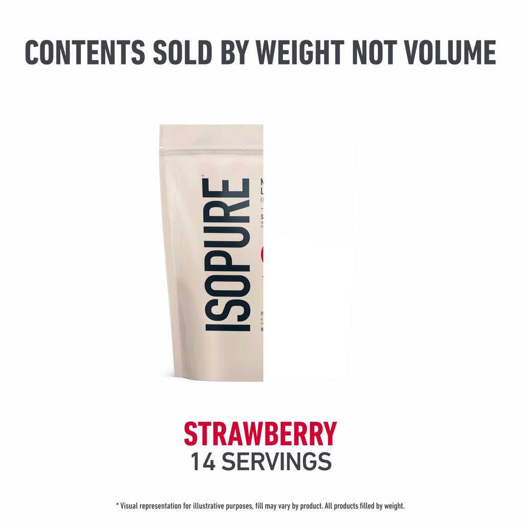 Isopure Protein Powder