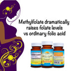 Natural Health Goodies Folate 400 mcg 5-MTHF Methylfolate - 90 Tablets - image 4