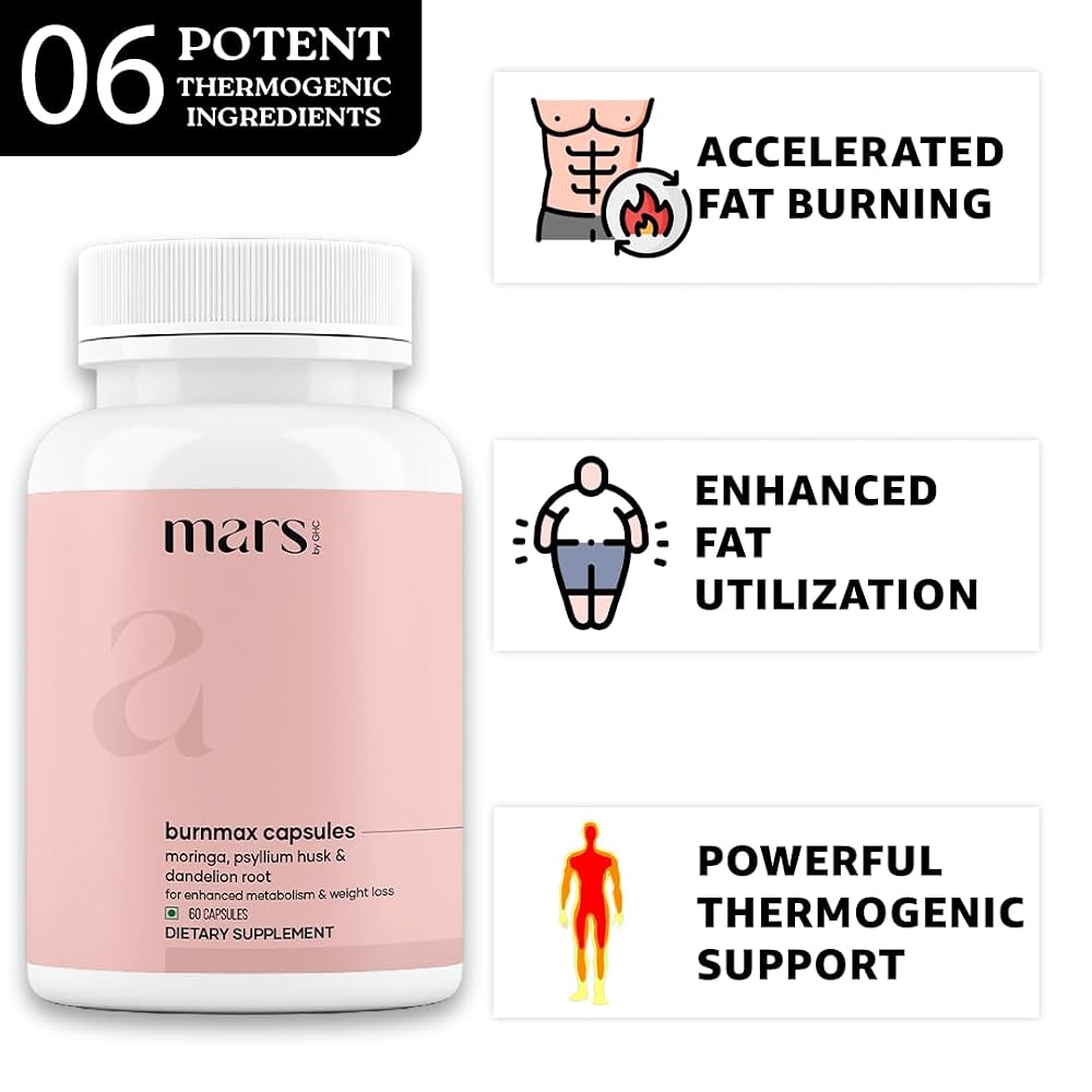 mars by GHC BurnMax Capsules with Psyllium Husk
