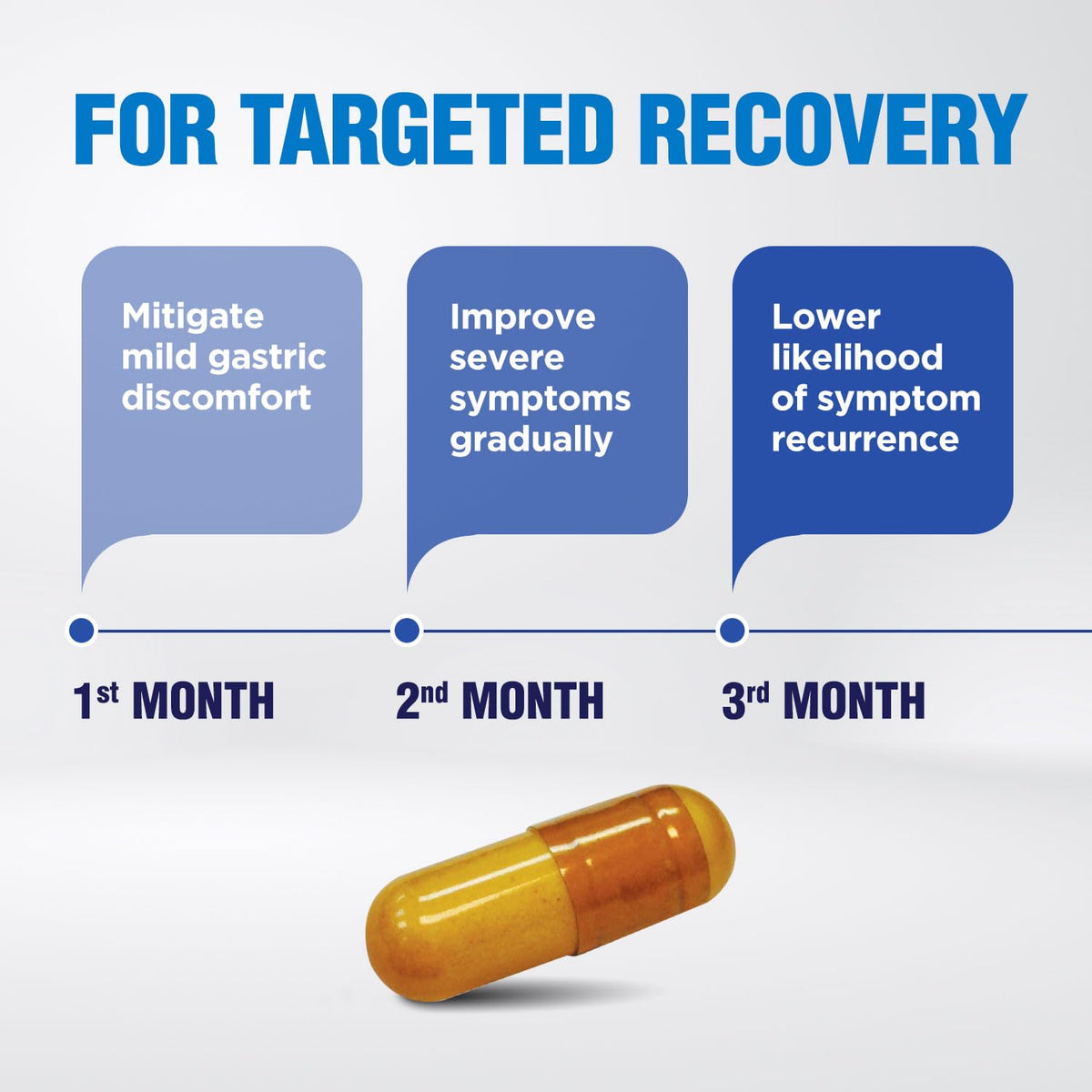 LABO Nutrition GASTRICELL Postbiotic - 30 Capsules - image 7