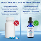 Nanoceutical Solutions Huperzine A Liquid Drops Memory & Focus - 1 Fl Oz - image 6