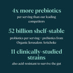 Ora Organic Probiotics with Prebiotics 52 Billion CFU - 60 Capsules - image 3
