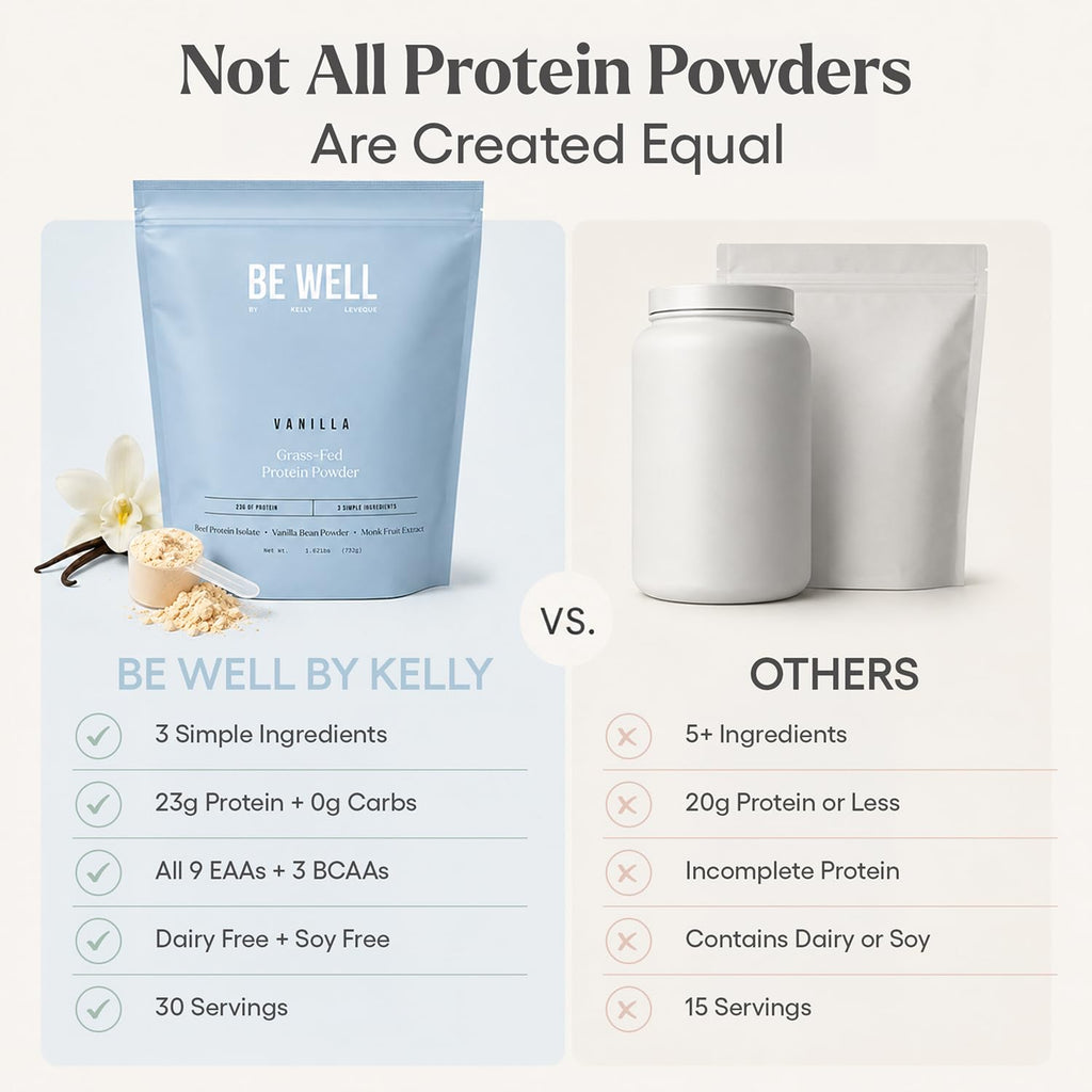 Be Well by Kelly Grass-Fed Beef Protein Powder - Swedish Grass-Fed