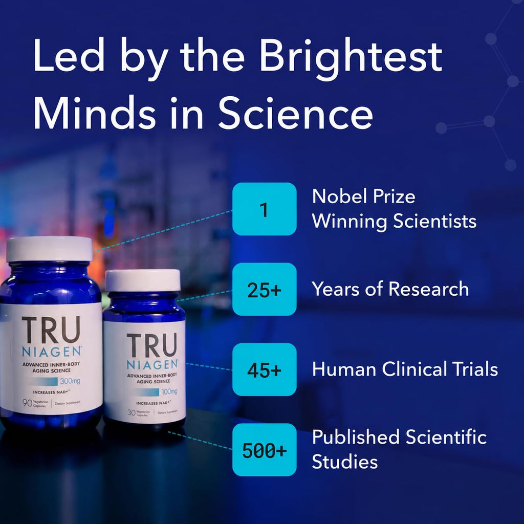 TRU NIAGEN Patented NAD Supplement