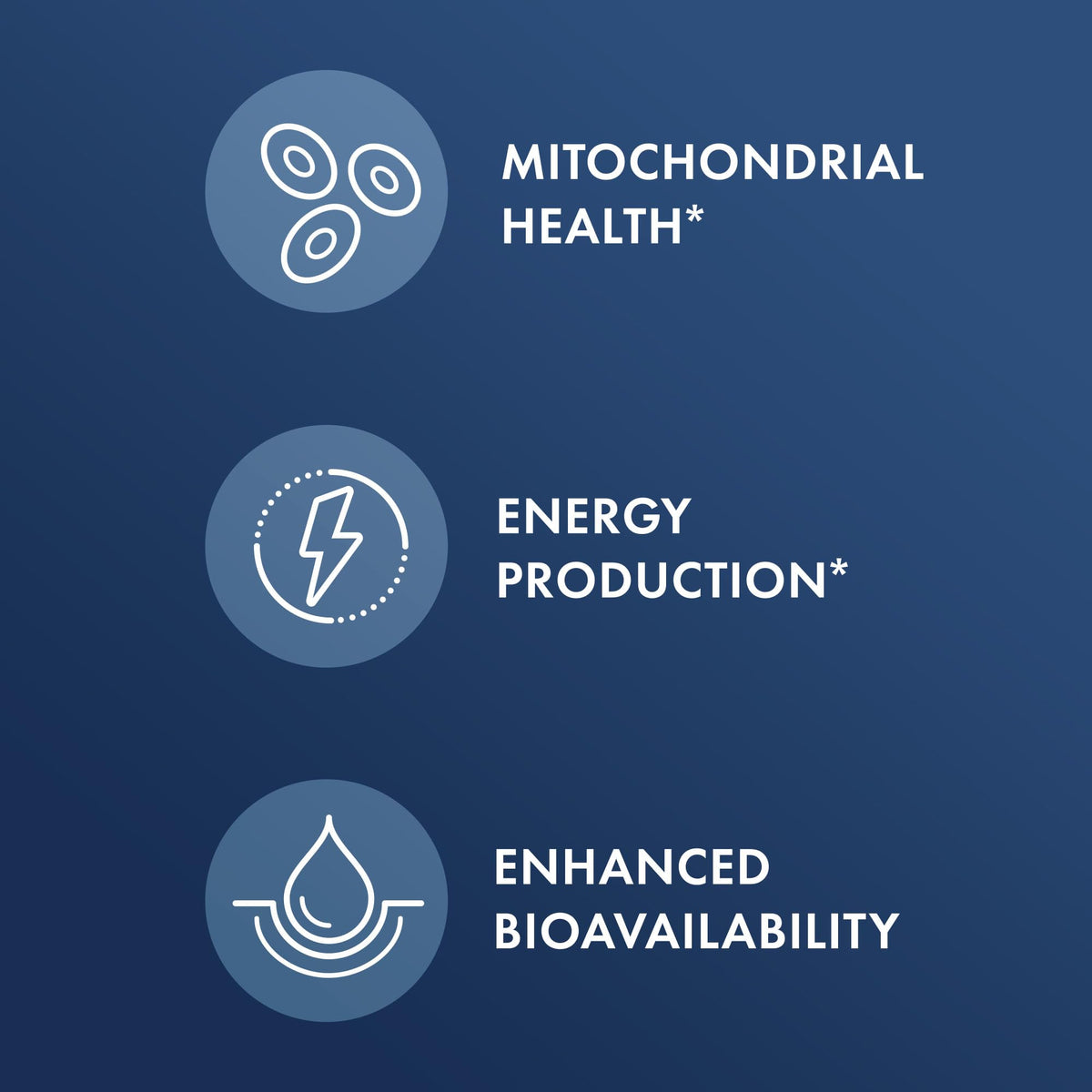 Dr. Mercola Berberine and MicroPQQ Advanced