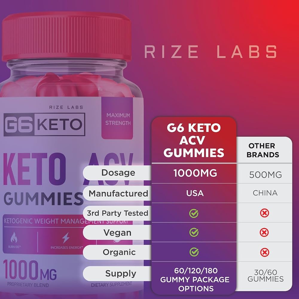 rize labs G6 Keto ACV Gummies Weight Loss Support - 120 Gummies - image 6