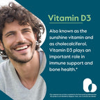 BESTVITE Vitamin D3 5000 IU - 365 Capsules - image 4