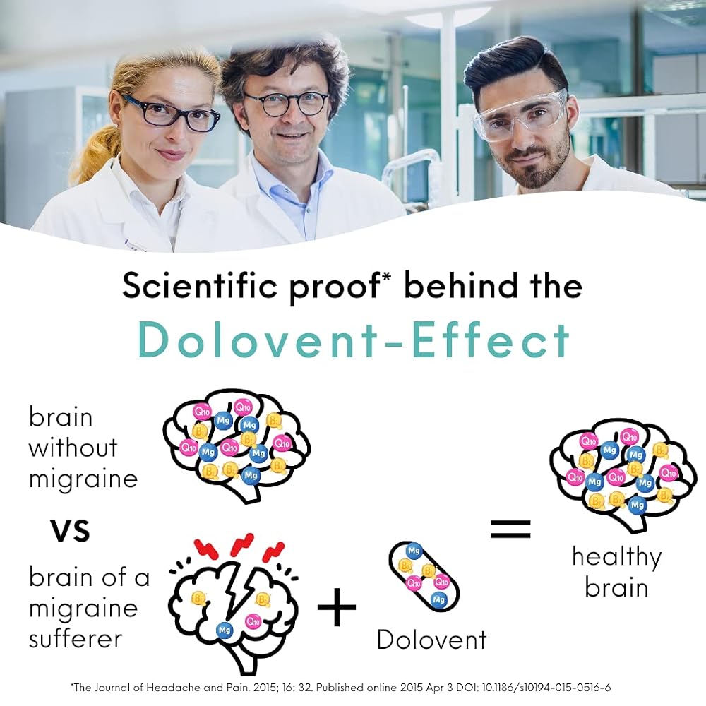 Dolovent Vitamin B2, Magnesium & CoQ10 Formula - 120 Capsules - image 4