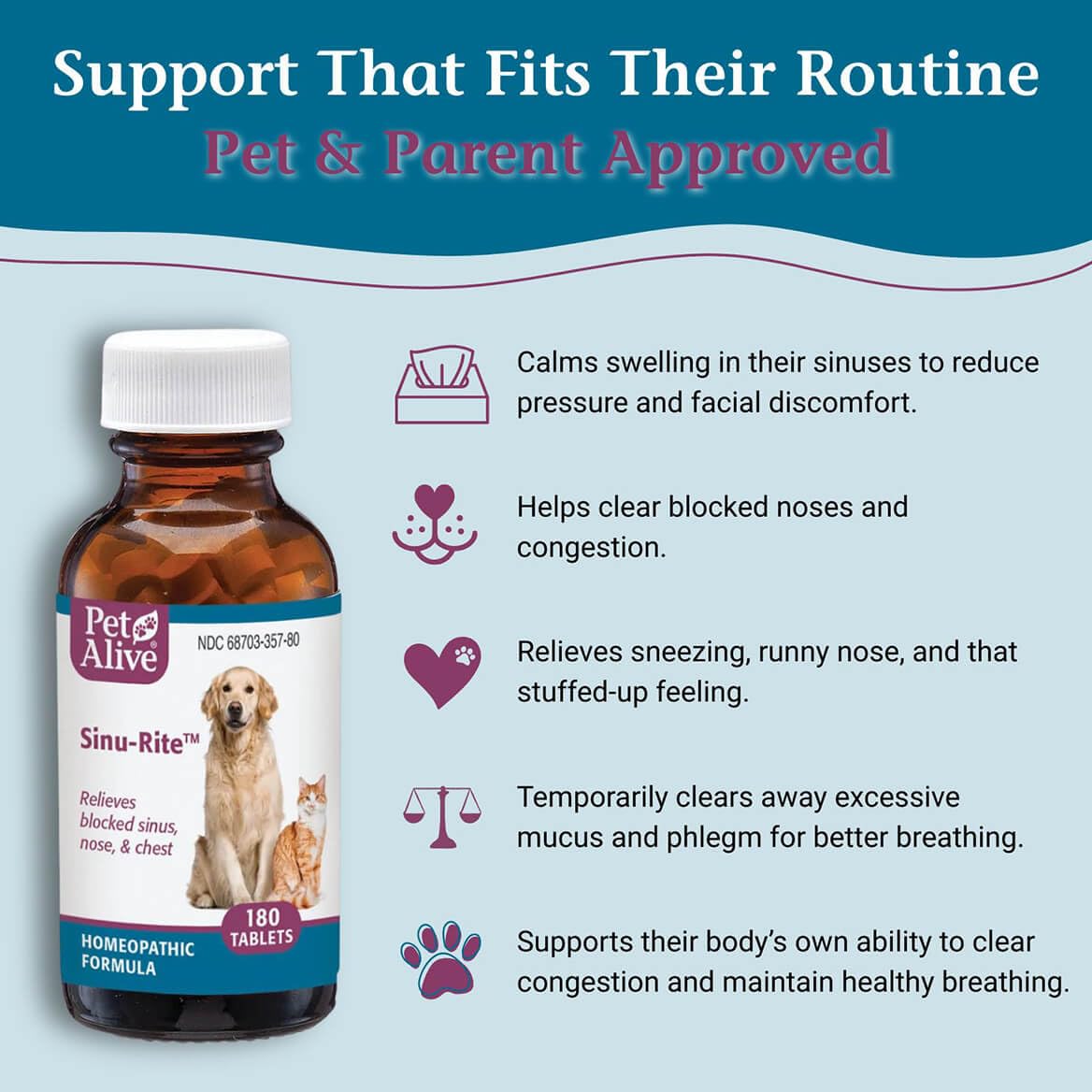 PetAlive Sinu-Rite for Dogs & Cats Nasal Relief - 180 Tablets - image 3