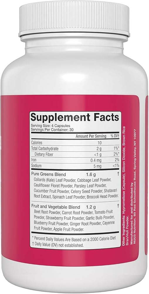 NUU3 SuperFuel_Parent