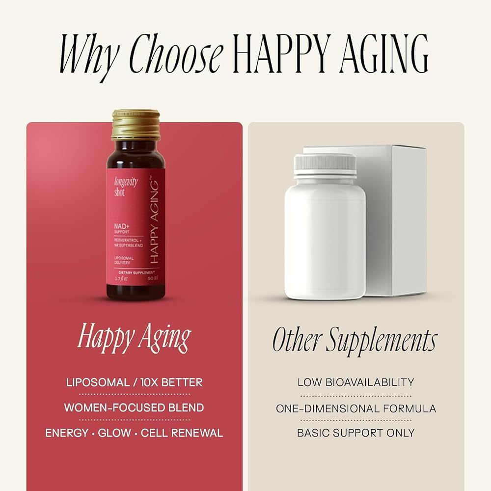 Happy Aging Longevity Shots for Women