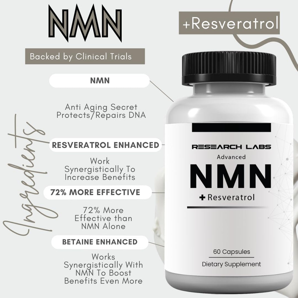 Research Labs Advanced NMN Resveratrol Betaine Supplement.