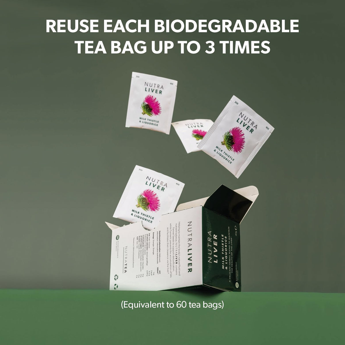 Nutra Tea NUTRALIVER - Liver Detox Tea