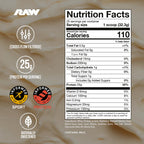 RAW Whey Protein Isolate Powder