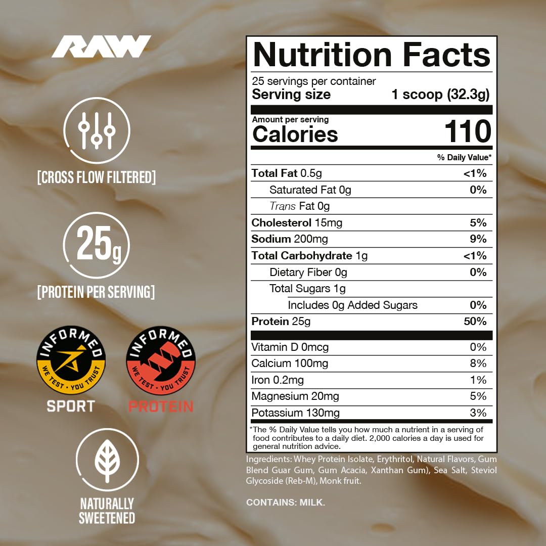 RAW Whey Protein Isolate Powder