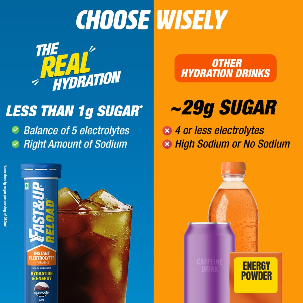 Fast&Up Reload Electrolyte Hydration Drink - 20 Effervescent Tablets - image 3