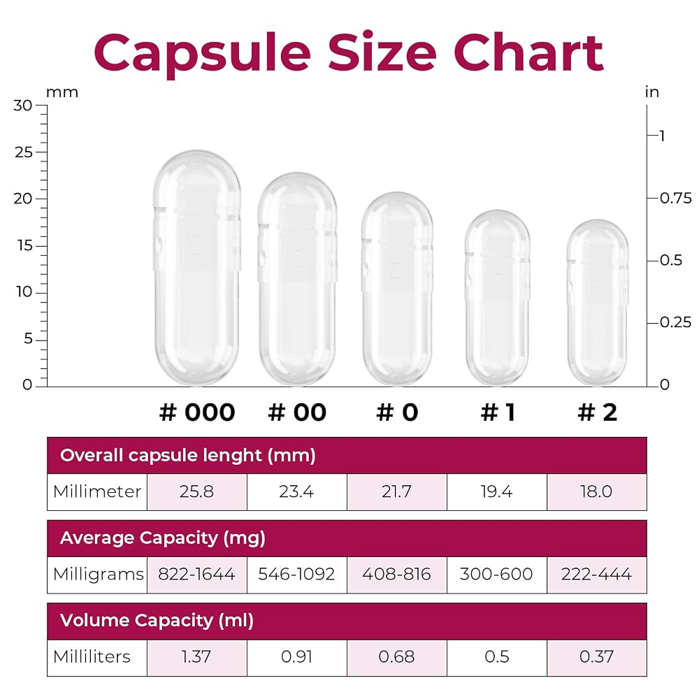 ATLEMISME Empty Gelatin Capsules Size 0 - 1000 Count - image 3