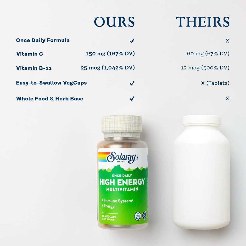 SOLARAY Capsules Multivitamin High Energy Vegetarian Bottle Yes