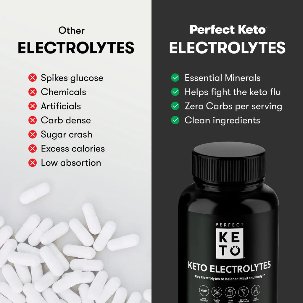 Perfect Keto Electrolytes Hydration Supplement - 120 Capsules - image 3