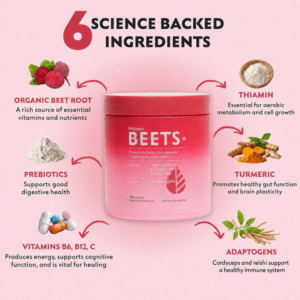 Natrava Beets+ Organic Beet Root Powder for Energy & Heart Health - image 4