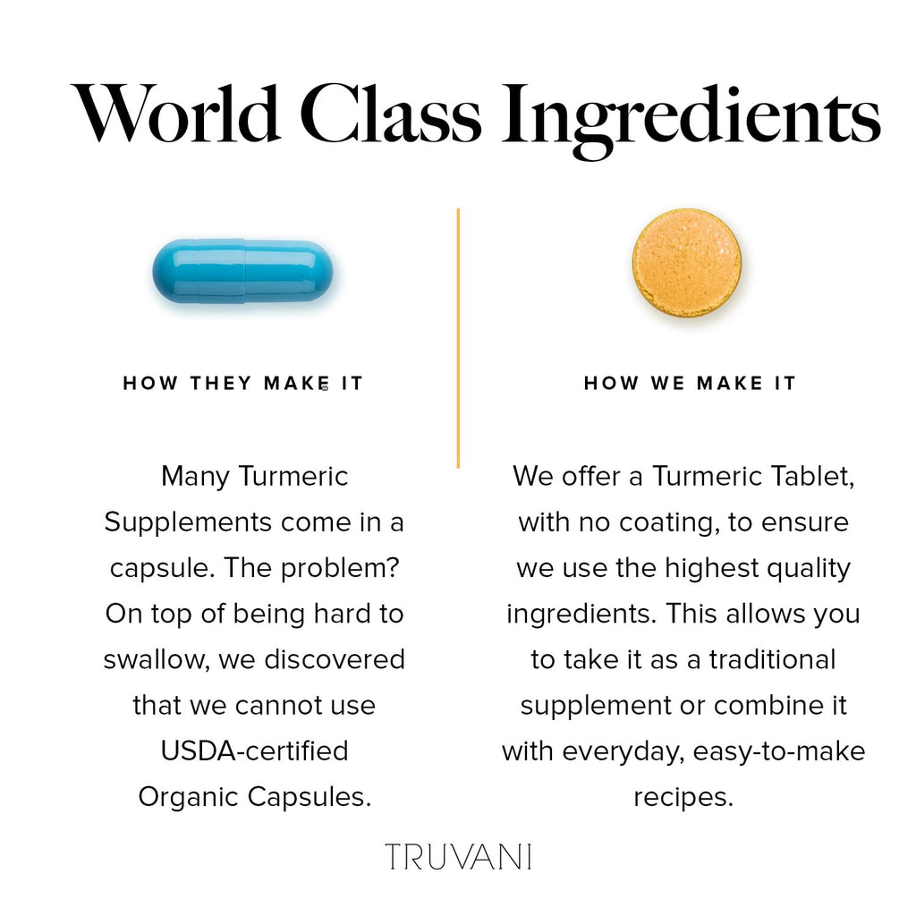 Truvani Organic Turmeric Curcumin 1,350 mg - 90 Tablets - image 4