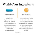 Truvani Organic Turmeric Curcumin 1,350 mg - 90 Tablets - image 4