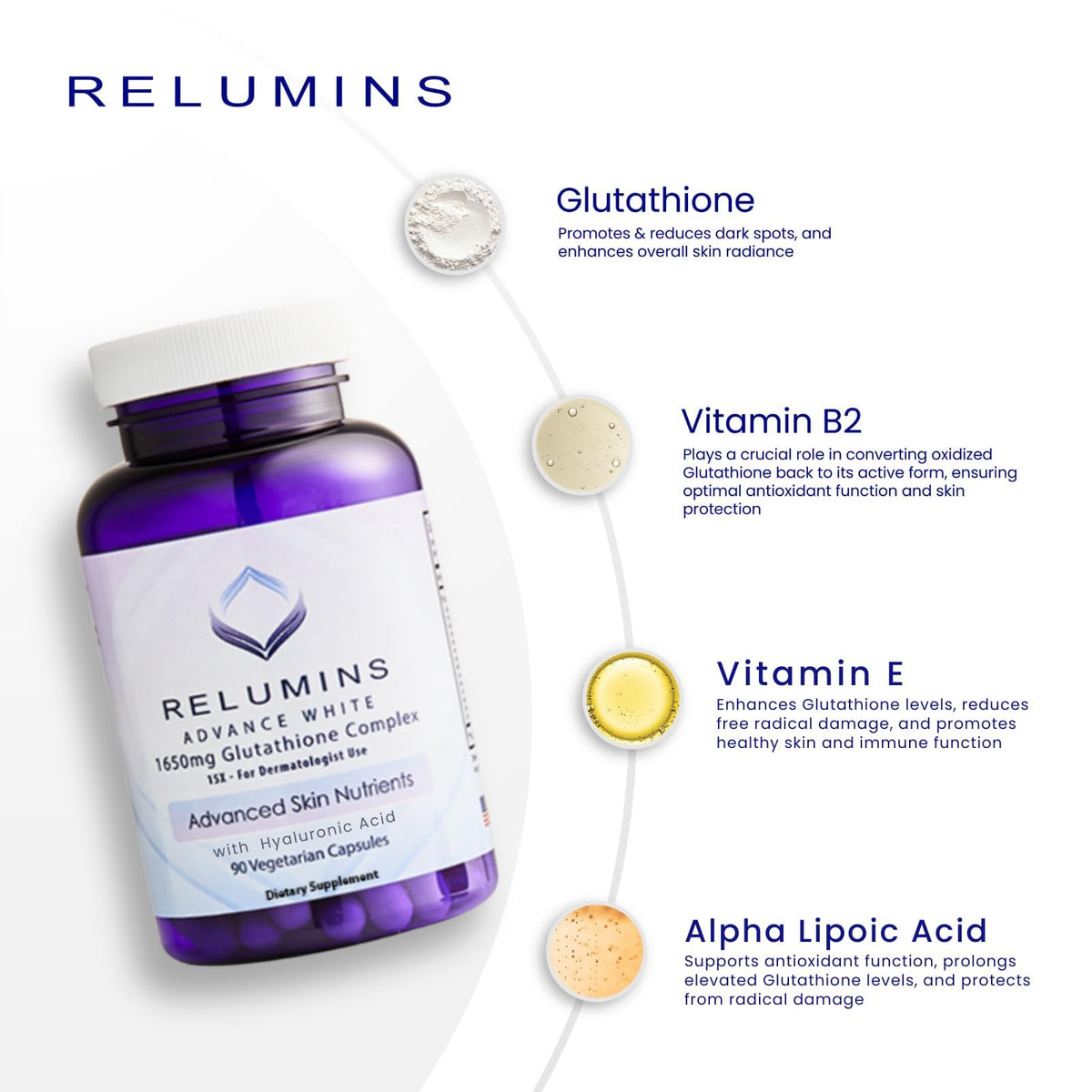 Relumins 1650mg L-Glutathione Complex Antioxidant Support - 90 Capsules - image 3
