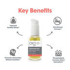 Allergy Research Group Liposomal Zen L-Theanine Liquid Supplement - 1.7 fl oz - image 4