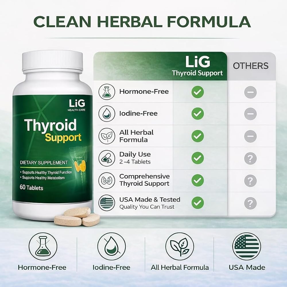 LIG Health Care Thyroid Support Natural Herbal Supplement - 60 Tablets - image 4