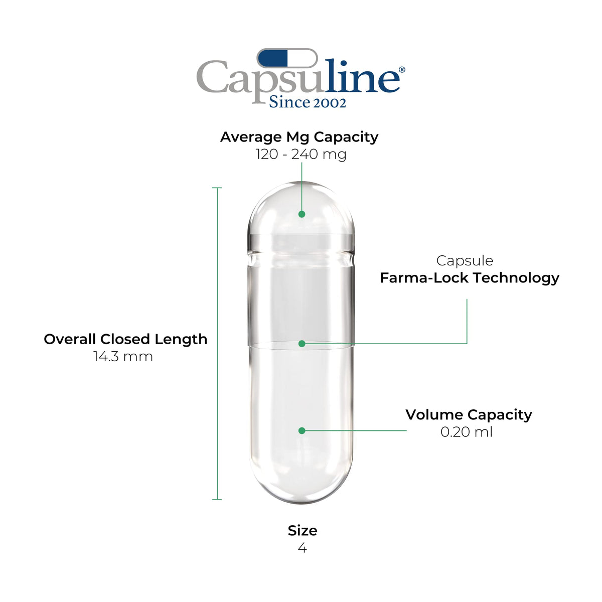 Capsuline - Size 4 Clear Empty Gelatin Capsules