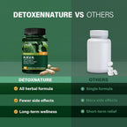 DetoxenNATURE Kava Kava Root Extract Capsules for Sleep - 90 Capsules - image 4