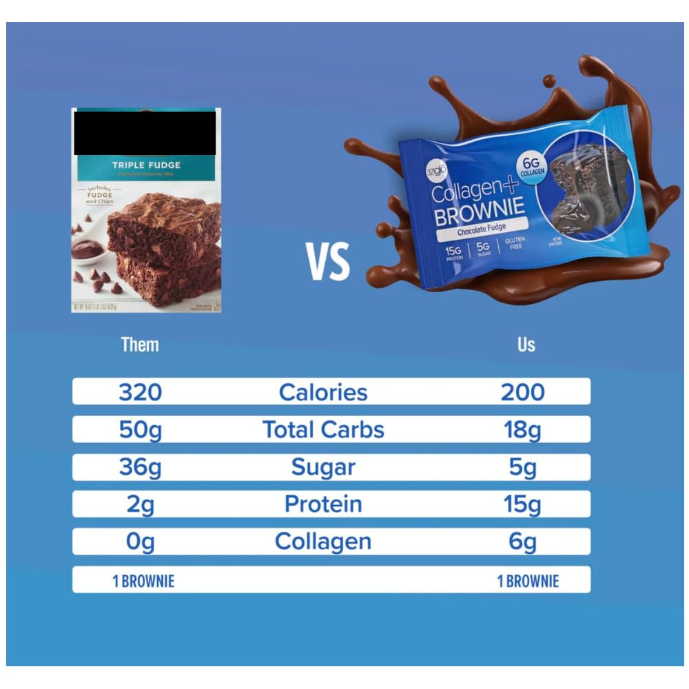 321glō 321glo Collagen Protein Brownie